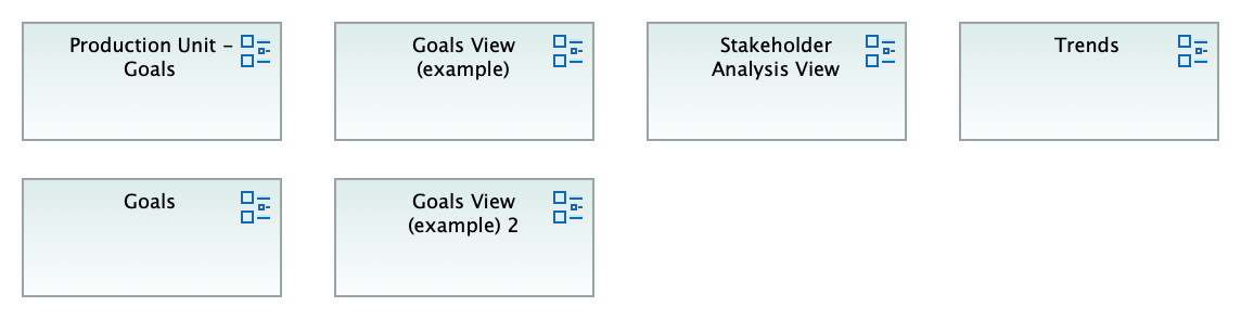 Business Analyses