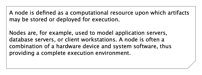 Nodes