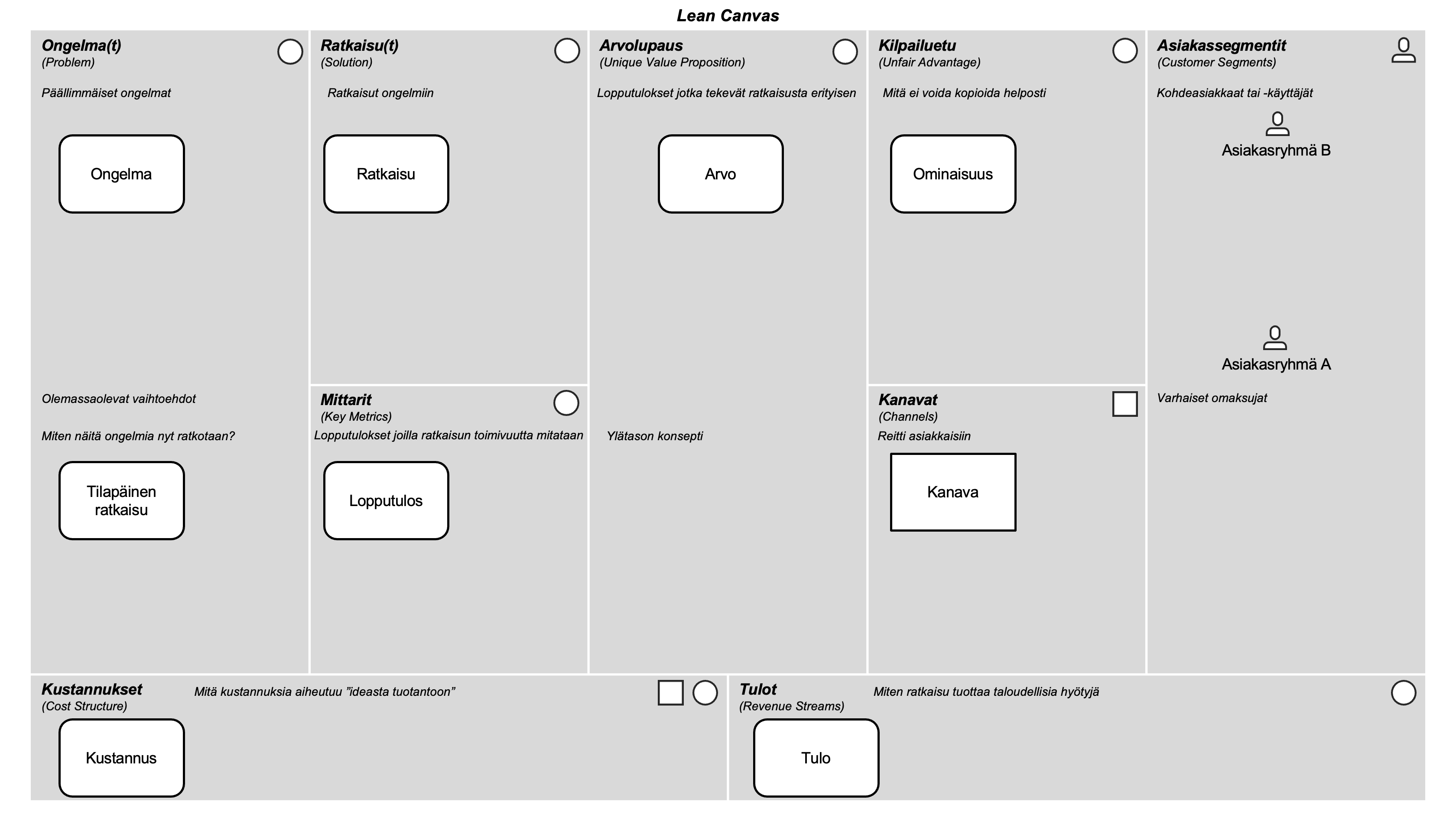 Lean Canvas