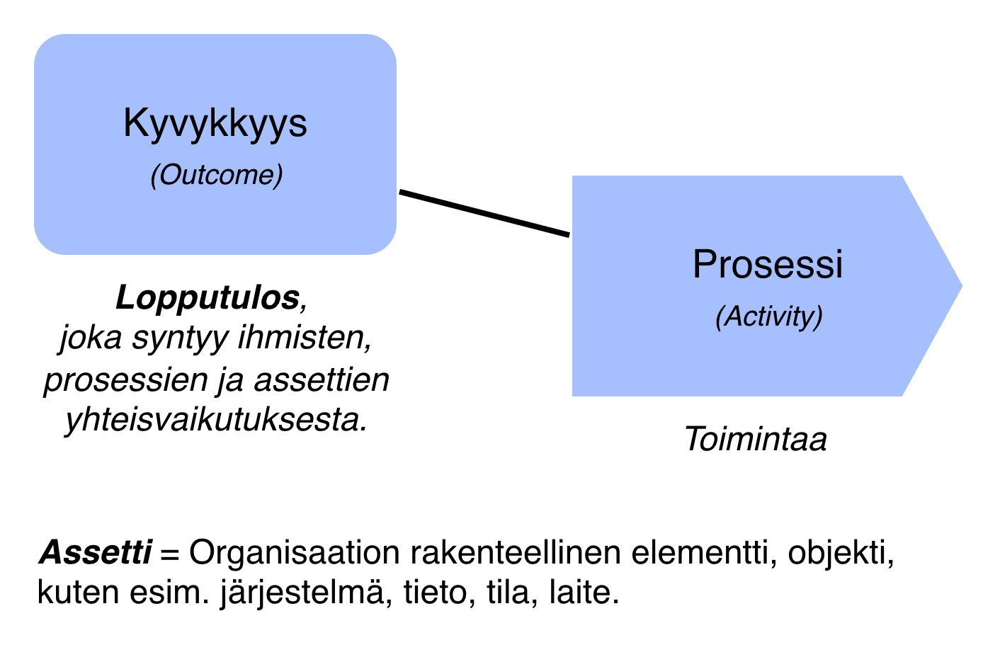 Tämän kuvan alt-attribuutti on tyhjä; Tiedoston nimi on image-40.png